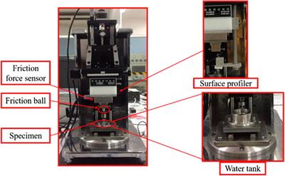 Friction and Wear Properties of CrAl-Based Coatings for Nuclear Fuel Cladding